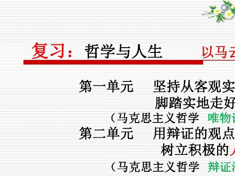 第十一课社会理想与个人理想讲解课件_第1页