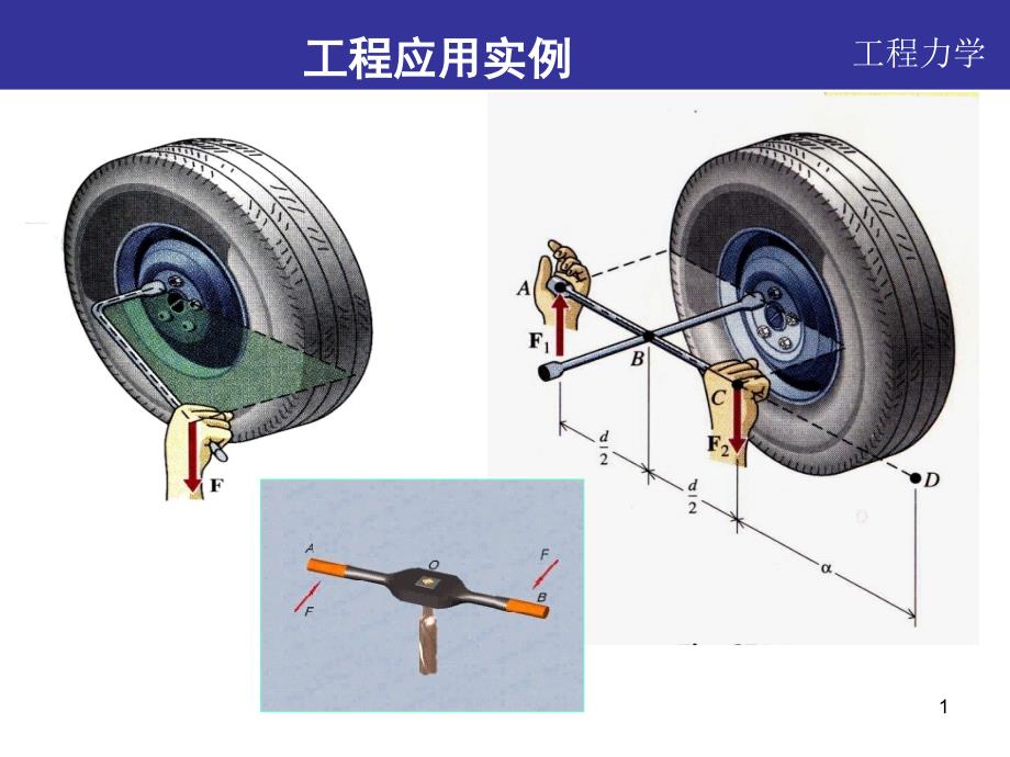 轴的扭转课件_第1页