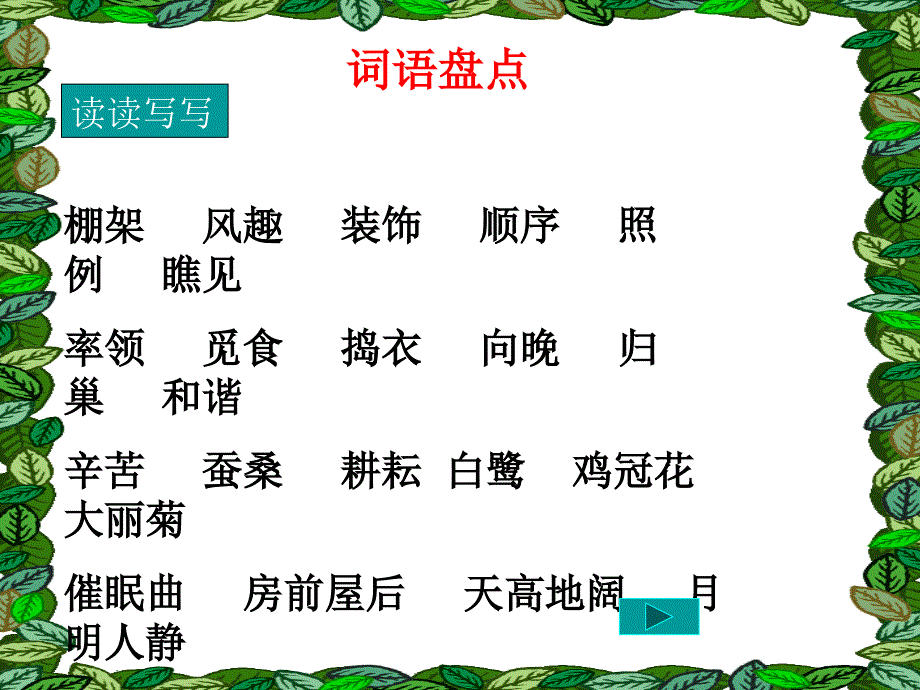 人教版小学语文四年级下册园地六包括作文公开课ppt课件_第1页