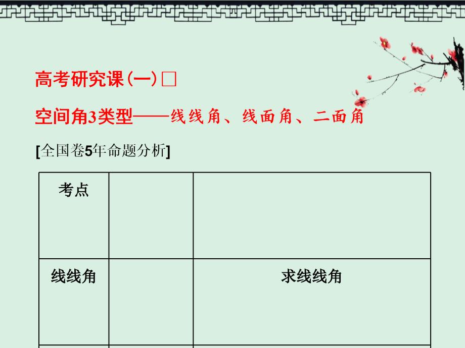 高考数学总复习ppt课件高考研究课(一)-空间角3类型——线线角、线面角、二面角_第1页