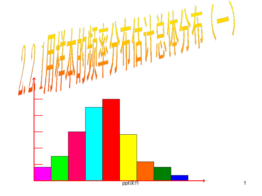 用样本估计总体课件_第1页