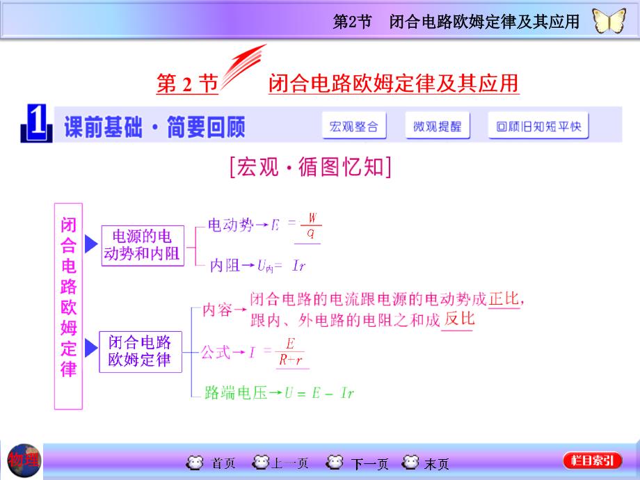 高三物理一轮复习ppt课件--闭合电路欧姆定律及其应用_第1页