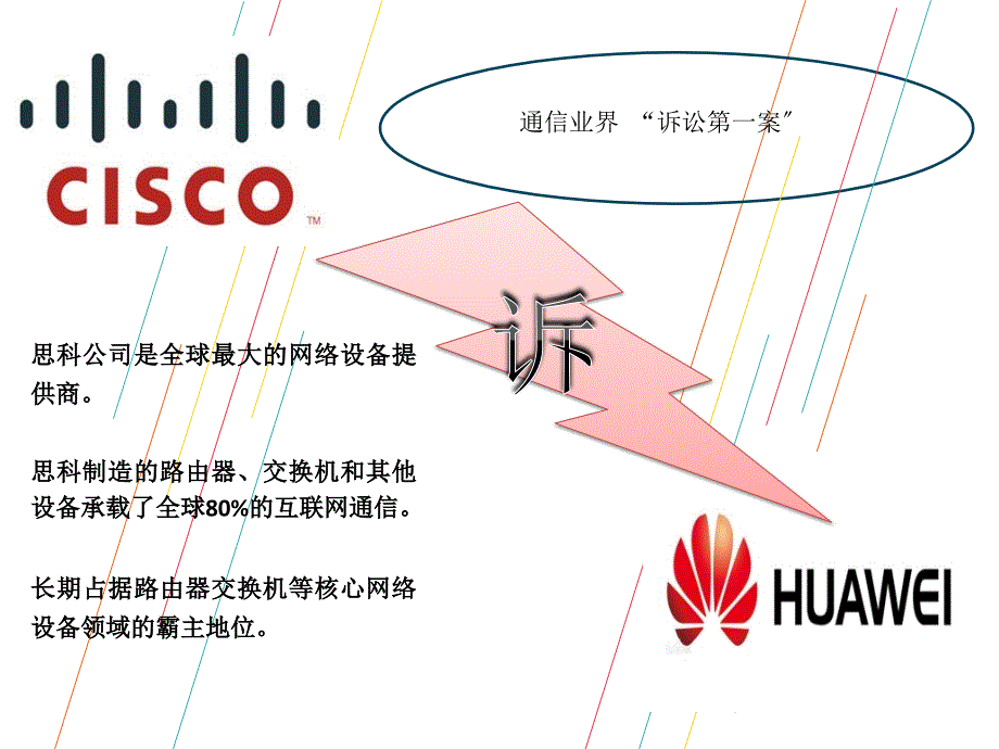 知识产权 经济法案例 思科诉华为_第1页