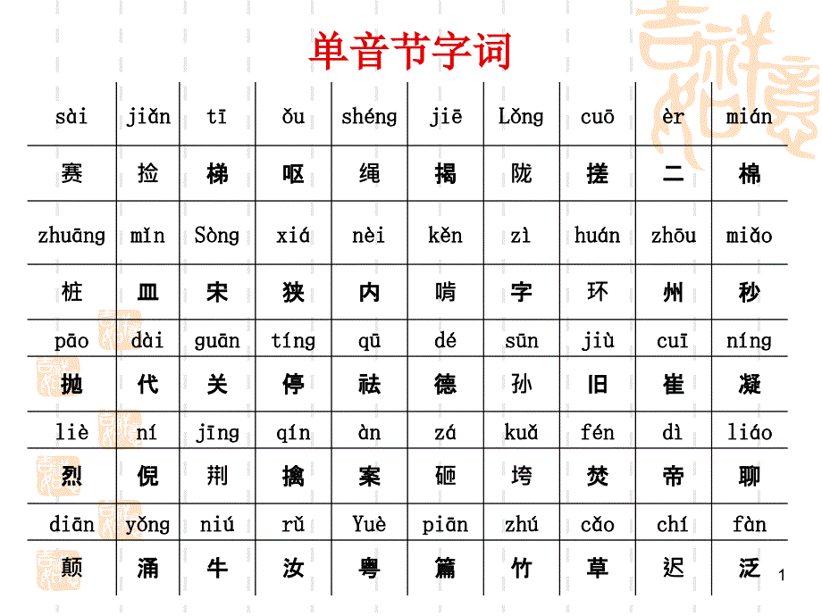 普通话单双音节字词训练课件_第1页