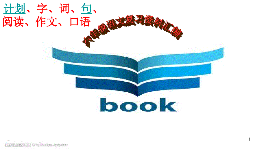 部编版小学六年级语文小升初复习计划及分类复习课件_第1页