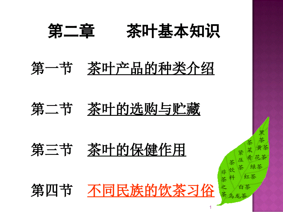 各民族饮茶习俗课件_第1页