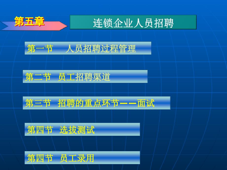 连锁企业人员招聘课件_第1页