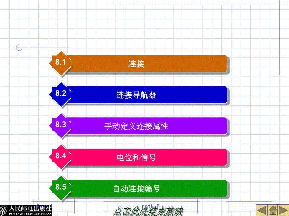 EPLAN培训第8章--连接--课件_第1页