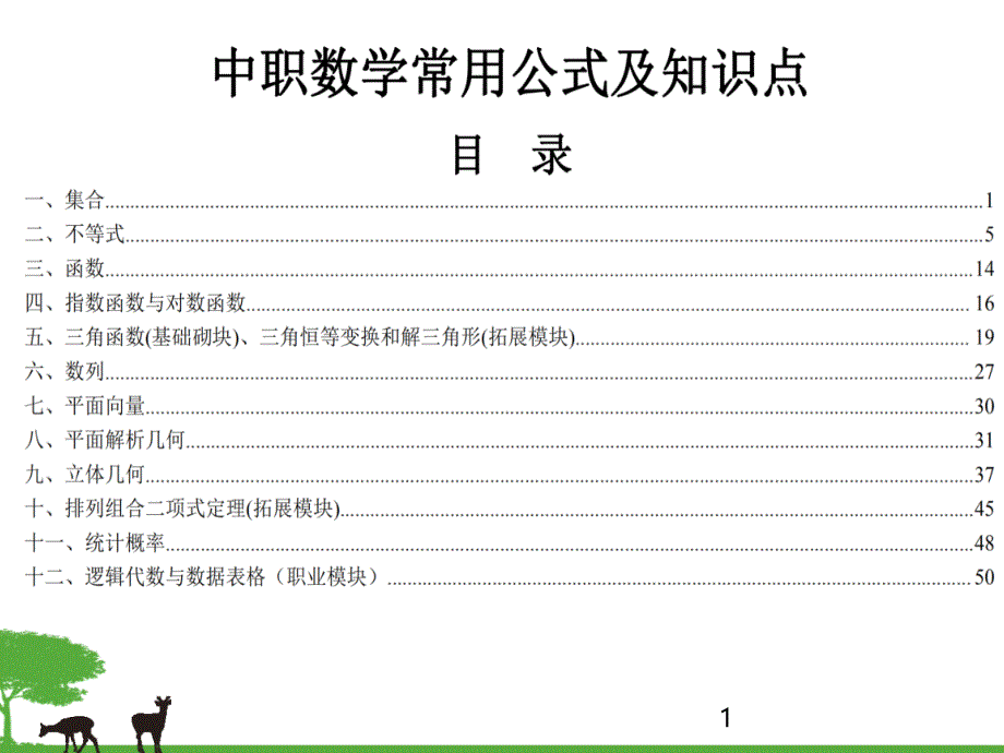 中职数学对口升学考试复习常用公式及知识点总结填空图片版课件_第1页