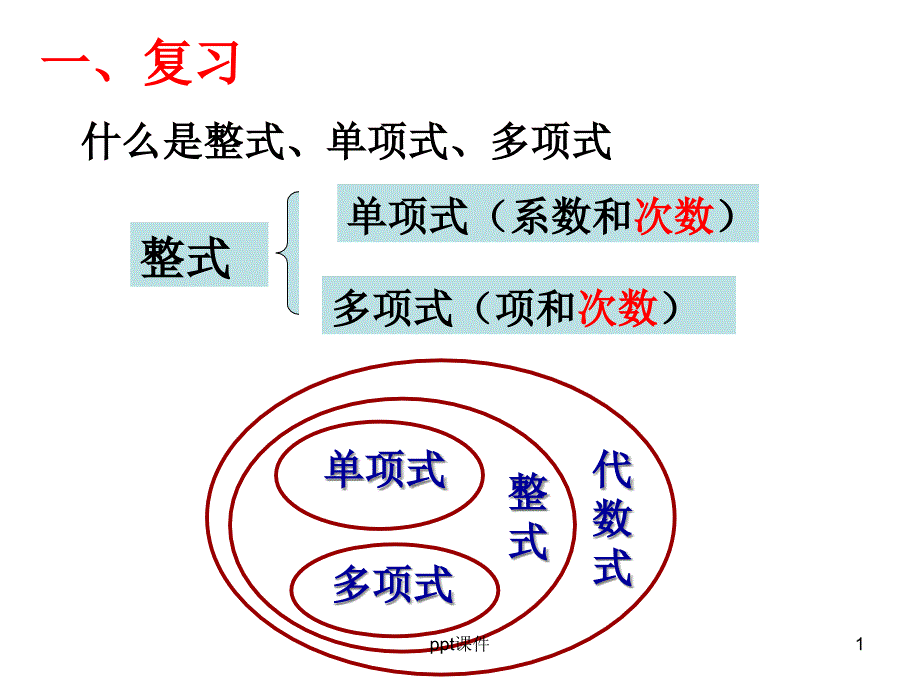 整式的加减（公开课）课件_第1页