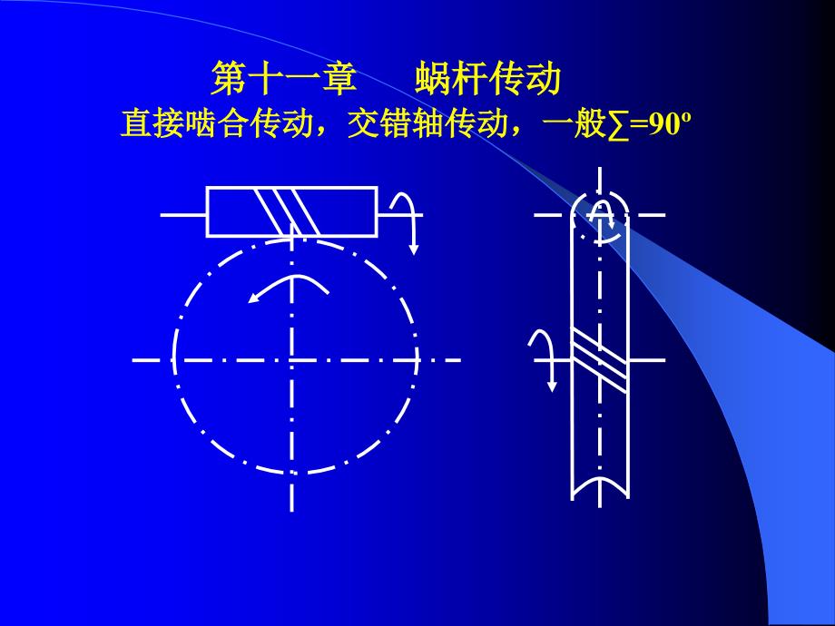 蜗杆传动课件_参考_第1页