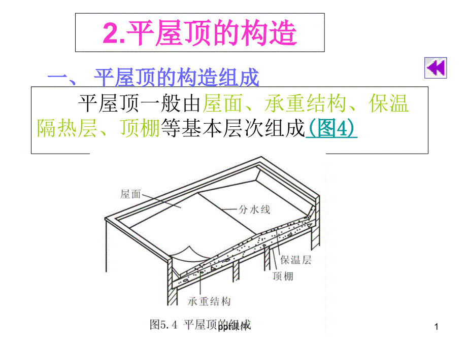 平屋顶构造课件_第1页