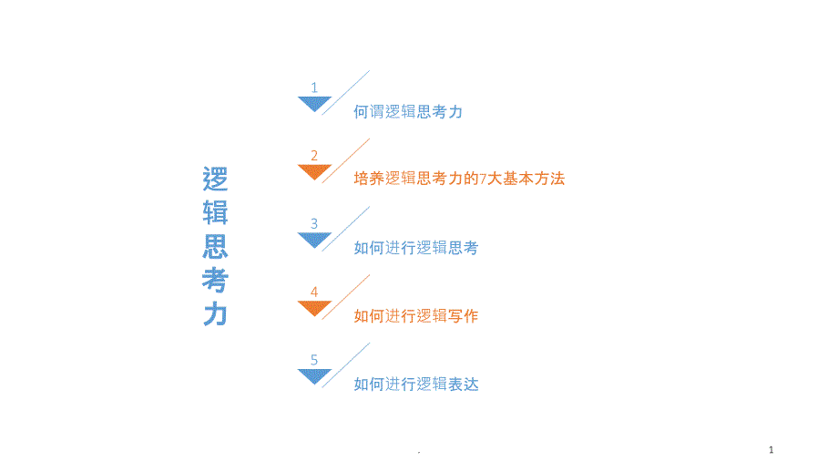 逻辑思考力课件_参考_第1页