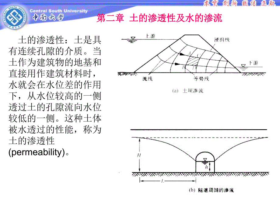 第二章土的渗透性及水的渗流应用课件_第1页