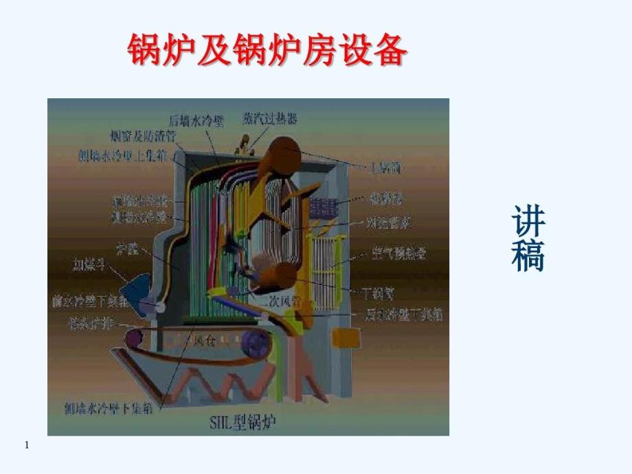 锅炉与锅炉房设备基本知识教学课件_第1页