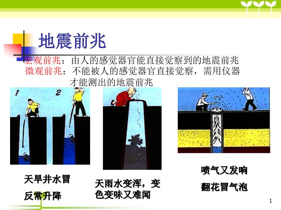 部编版一年级下册课件地震应急与自救完整课件_第1页