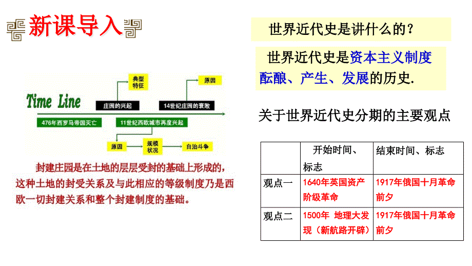 部编人教版九年级历史上册第13课西欧经济和社会的发展课件_第1页