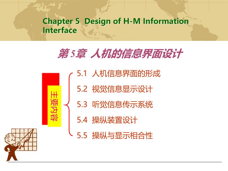 第5章_人机的信息界面设计(3)_安全人机工程学课件_第1页