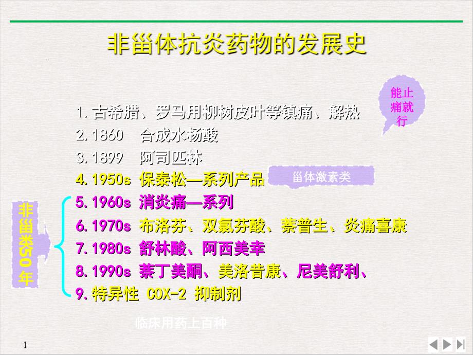 非甾体抗炎药物和凯纷的临床应用公开课课件_第1页