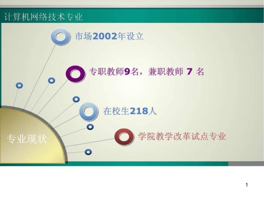 计算机网络技术说专业课件_第1页