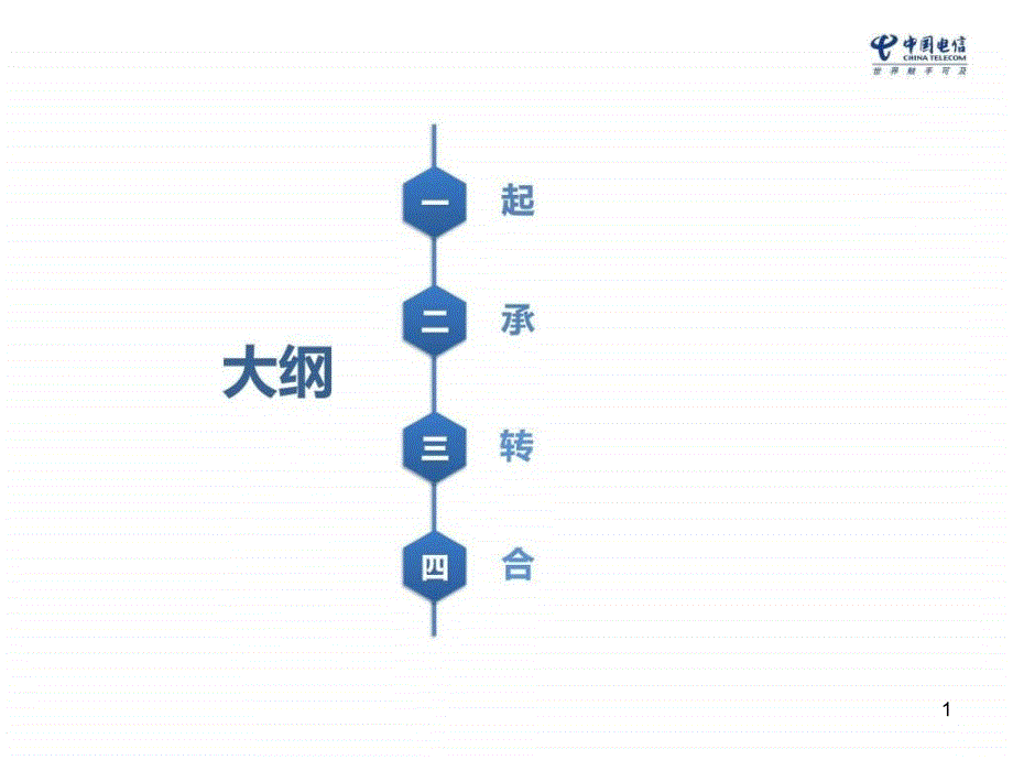 销售中的话术起承转合课件_第1页