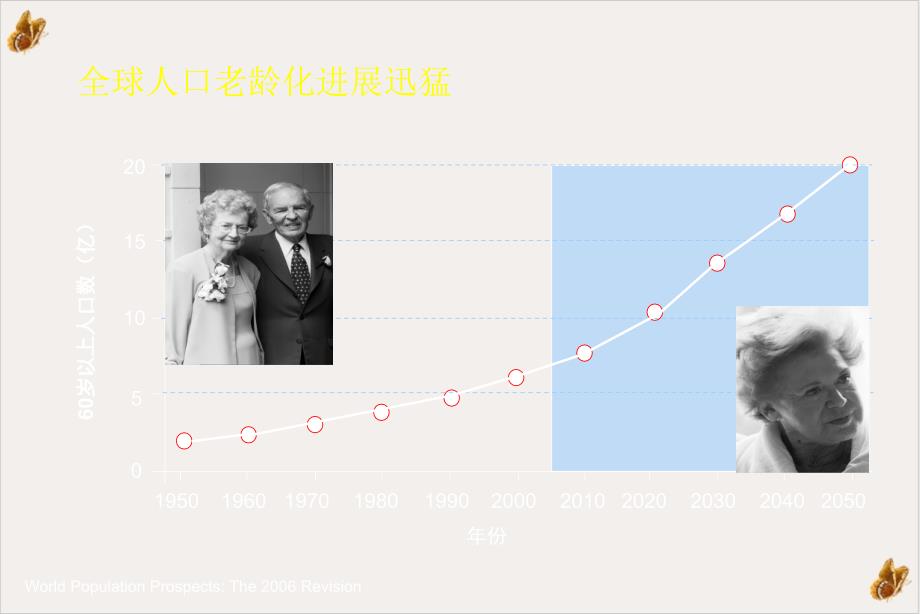 骨质疏松症诊治策略与药物决策培训课件_第1页