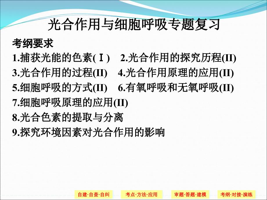 光合和呼吸专题复习课件_第1页