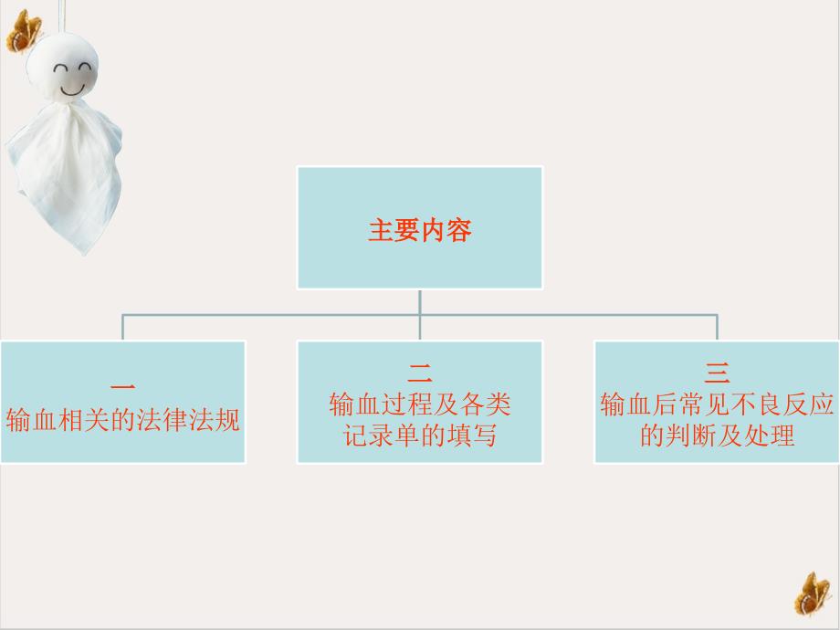 输血管理及不良反应判断处理课件_第1页