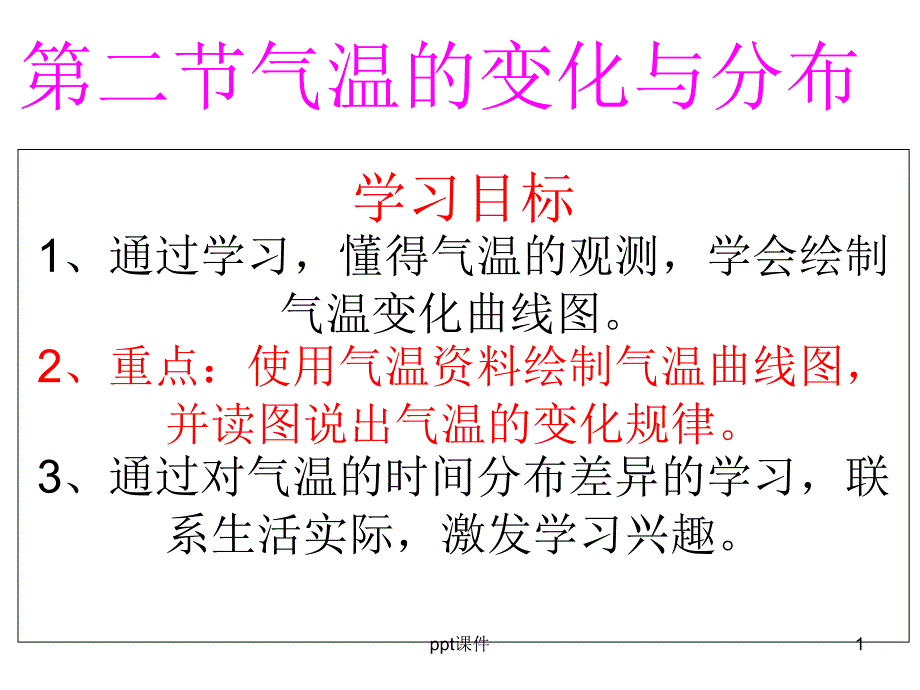 人教版七年级上册地理第三章第二节气温的变化与分布课件_第1页