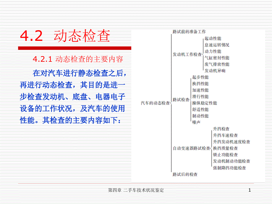 第4章--二手车技术状况鉴定-第二节-动态检查-汽车评估-ppt课件_第1页