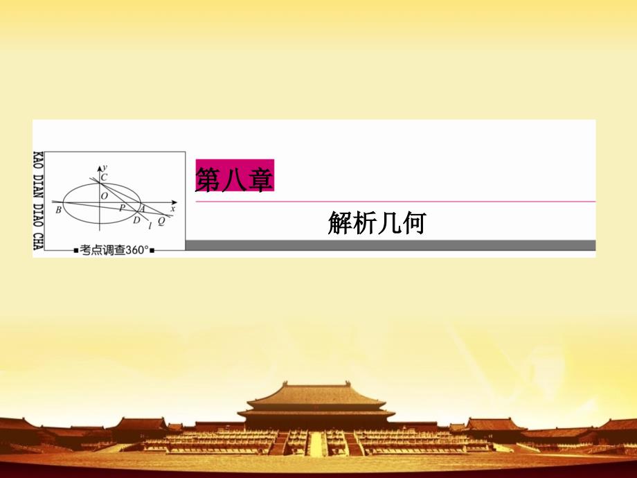 《高三数学总复习》高考数学理新课标A版一轮总复习ppt课件第8章解析几何_第1页