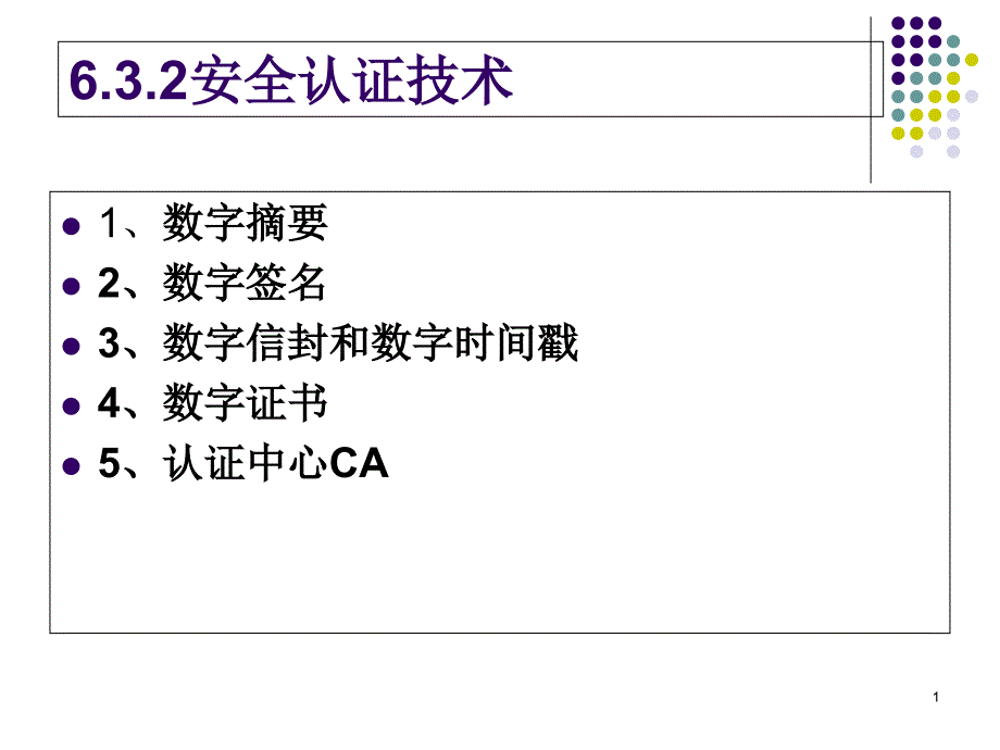 数字签名技术课件_第1页