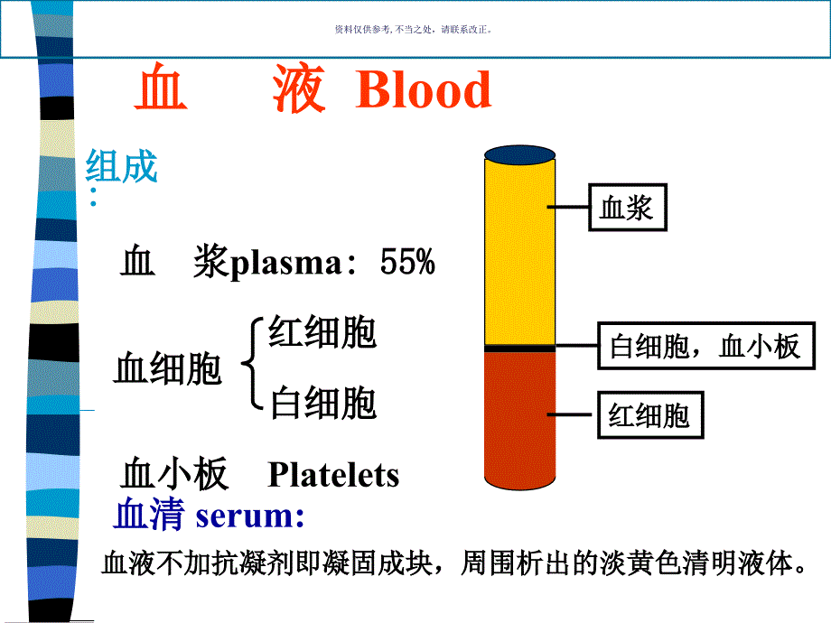 血液与肌组织课件_第1页