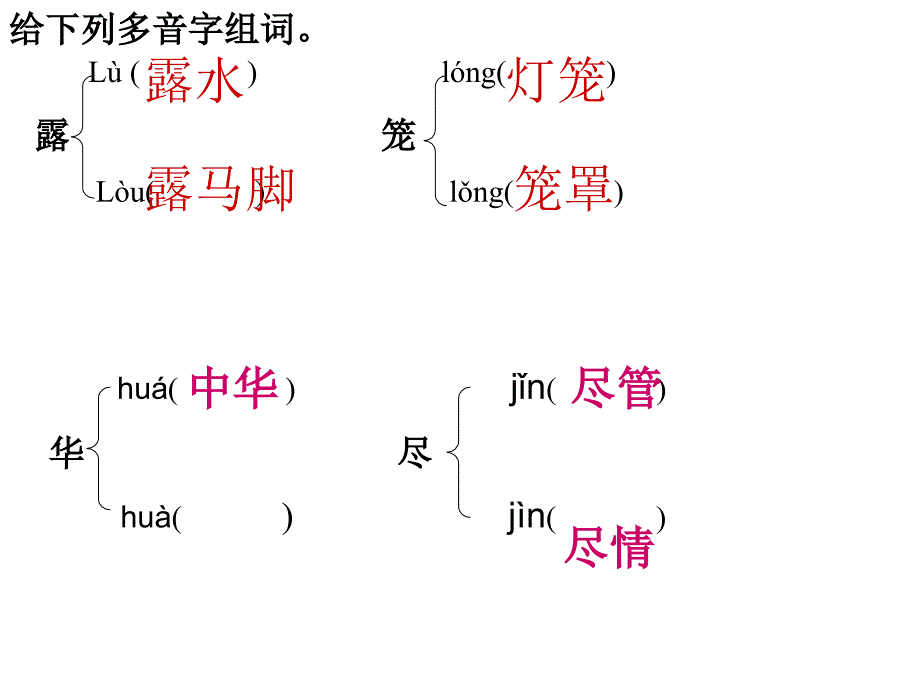 多音字辩证练习讲诉课件_第1页