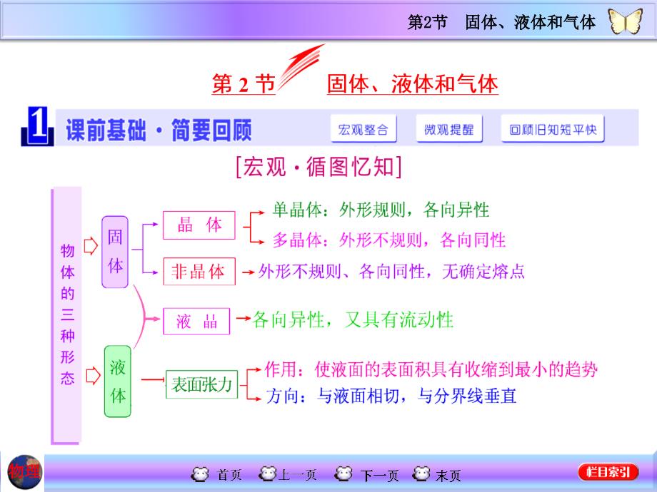 高三物理一轮复习ppt课件--固体、液体和气体_第1页