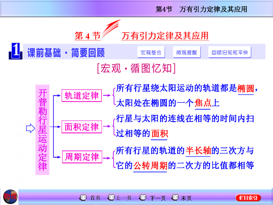 高三物理一轮复习ppt课件--万有引力定律及其应用_第1页