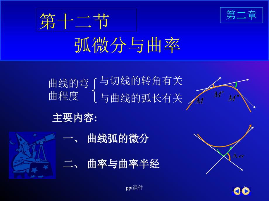 高数弧微分与曲率--课件_第1页