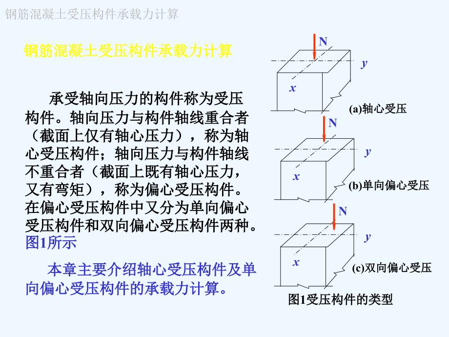 钢筋混凝土纵向受力构件计算课件_第1页