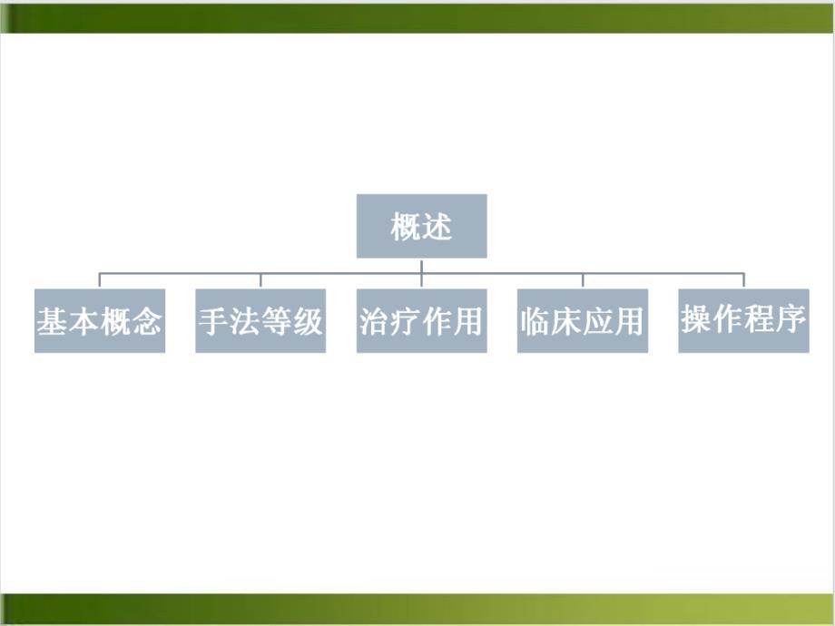 颈肩腰腿痛的手法治疗课件_第1页