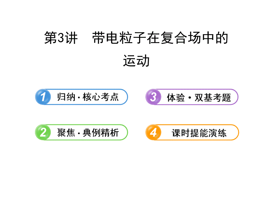 匀速圆周运动当带电粒子所受的重力与电场力大小课件_第1页