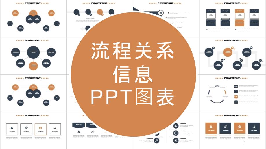 简约流程关系信息演示经典创意PPT图表课件_第1页