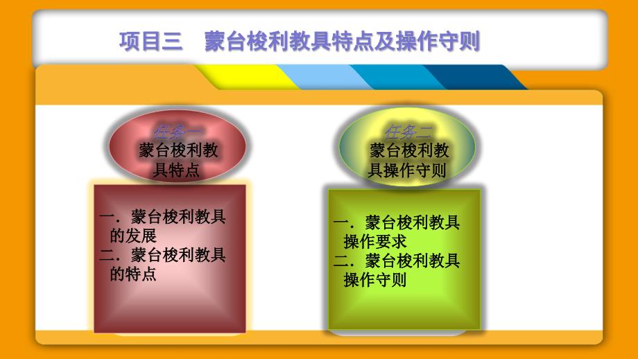 蒙台梭利教具操作守则课件_第1页