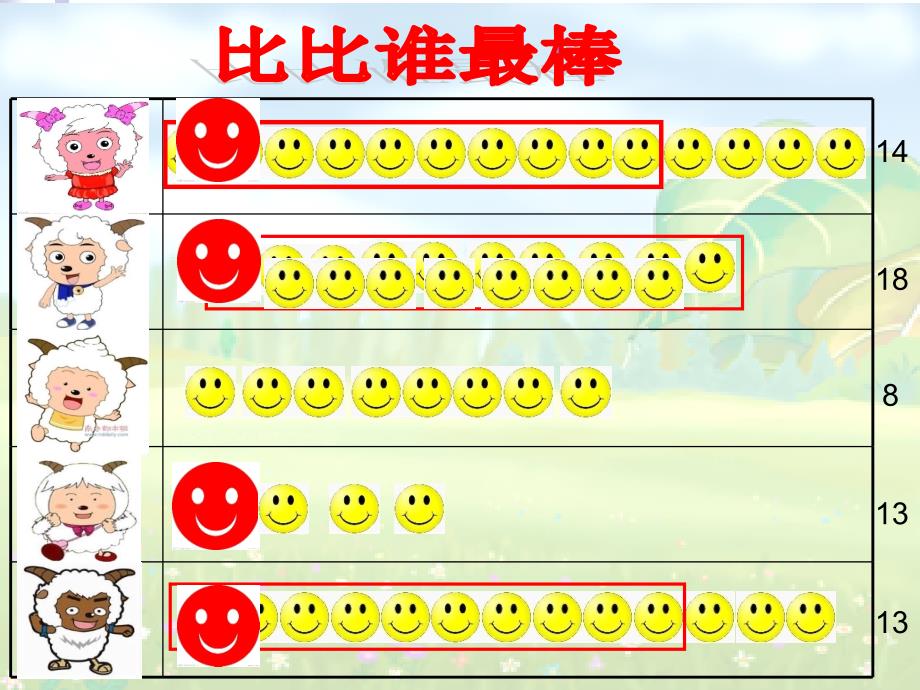 新苏教版一年级数学上册《认识1120各数1数数读数》优质ppt课件_第1页