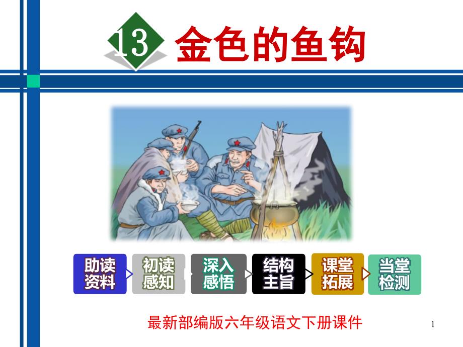 部编版六年级语文下册ppt课件第13课金色的鱼钩_第1页