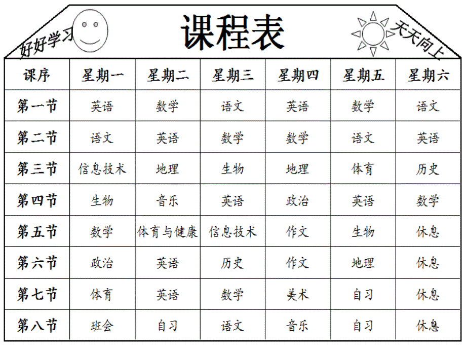 工作表的格式化课件_第1页