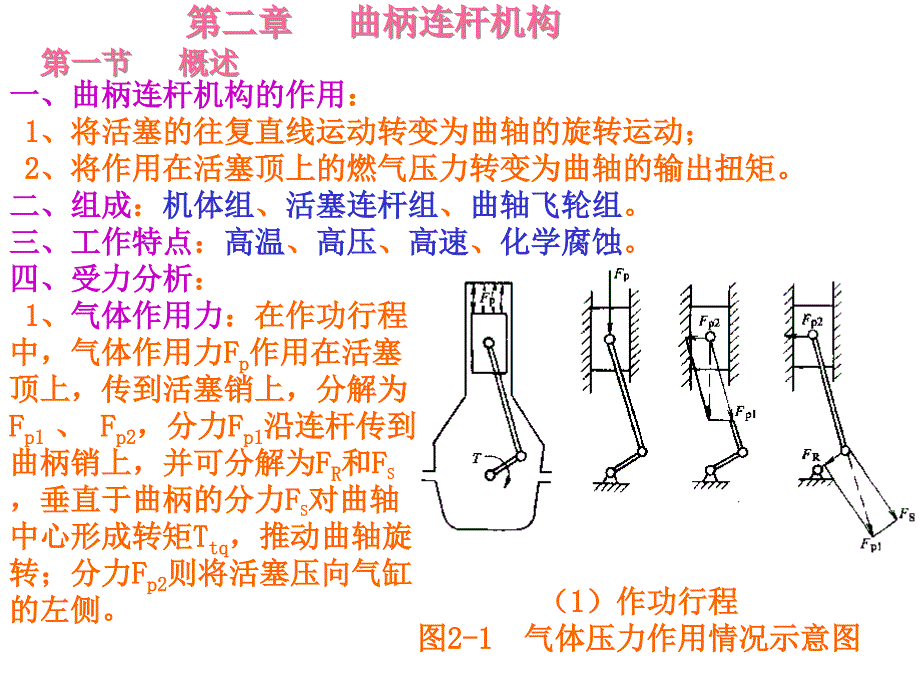 曲柄连杆机构课件_第1页