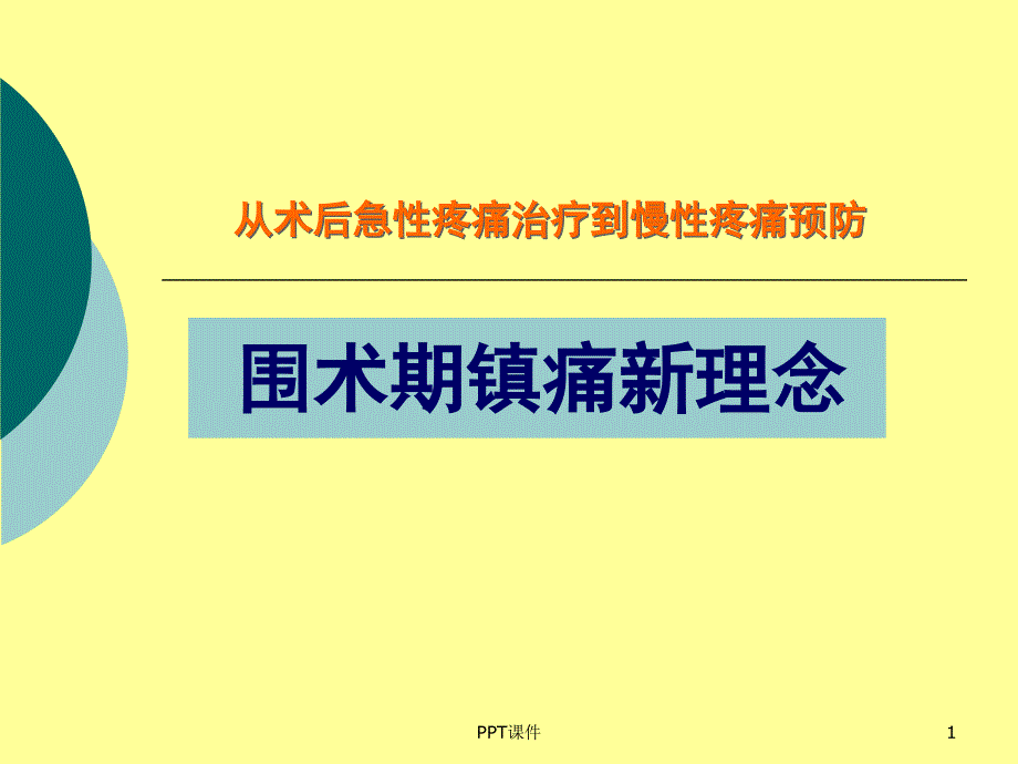 围术期镇痛新进展课件_第1页