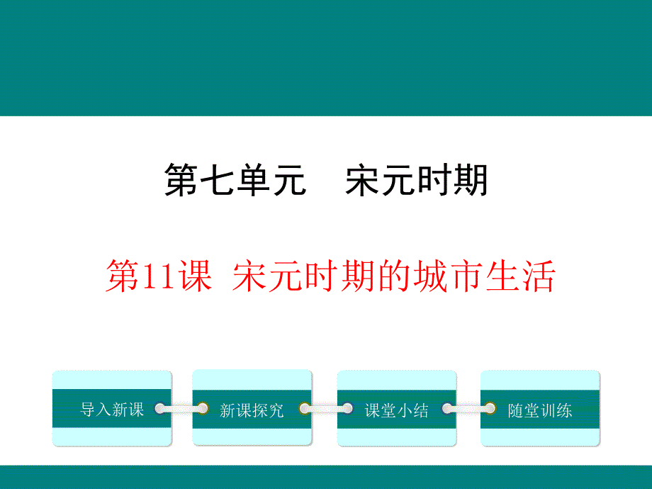 川教版七年级历史下册第11课《宋元时期的城市生活》ppt课件_第1页