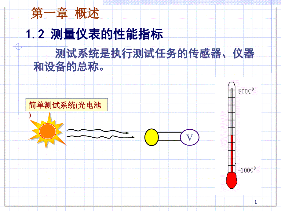 热能与动力机械测试技术课件_第1页