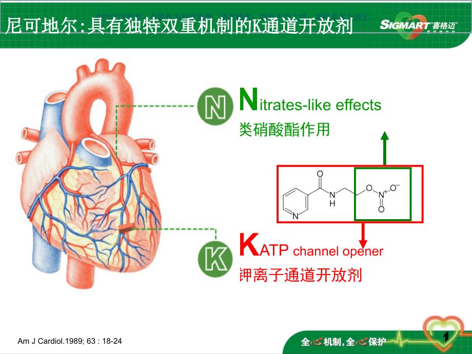 有关尼可地尔的指南推荐ppt课件_第1页